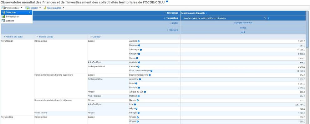 SNG WOFI_Base de données FR